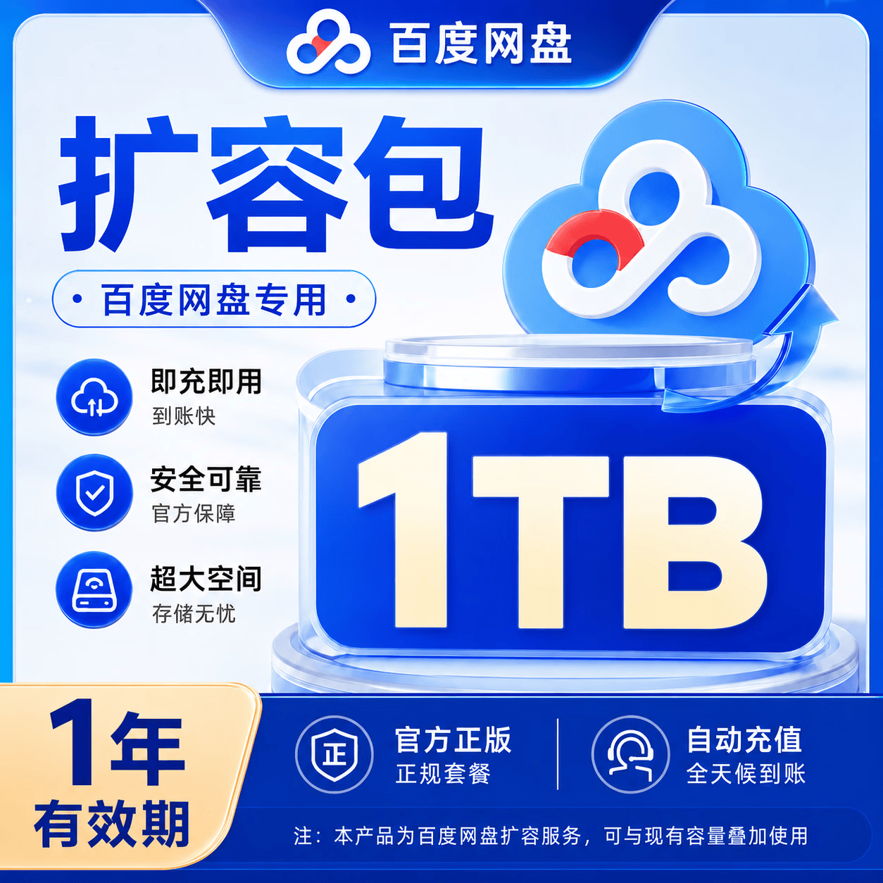 百度网盘扩容包